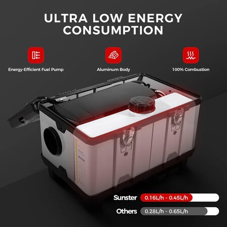 Sunster TB10PRO kinafyr med CO-alarm og appstyring