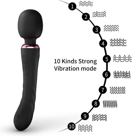 Char Lemagne Wand – kraftfuld wand vibrator i elegant design