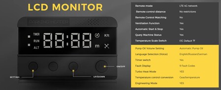 Sunster S-A2466 og B249 Smart Control sæt – komplet styringssystem til kinafyr