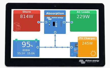 cerbo gx touch screen victron