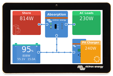 victron system monitor gx touch