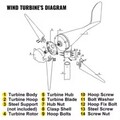400W wind turbine 12V til sejlbåd og autocamper