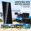 100W Solpanel – Monokrystallinsk med MPPT & USB-udgange