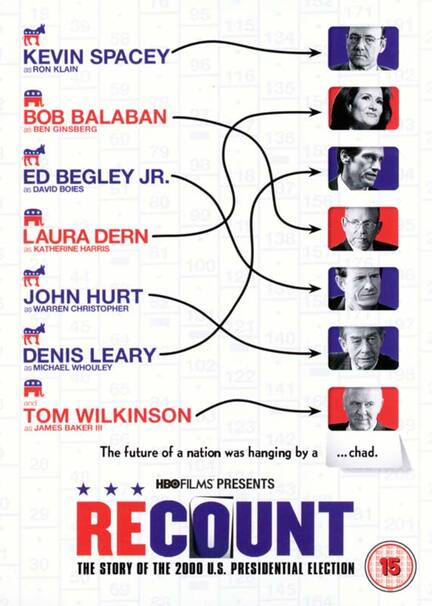 Recount, DVD