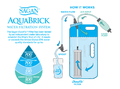 Sagan Duraflo Filter kit til Aquabrick