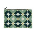 Model foto til broderikit: Blå cirkler Clutch fra fru zippe