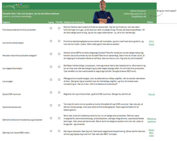 Opgave-tjekliste til at åbne webshop