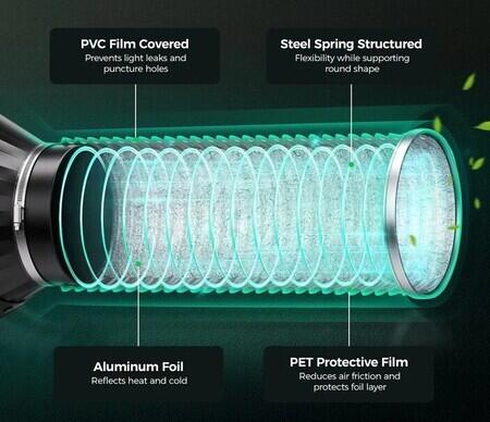 Varmerør 75mm til dieselvarmer – fleksibel slange i sort aluminium, udtrækkelig til 210cm