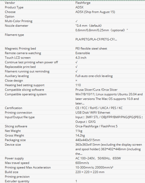 Specifikationer model 5X