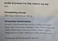 Analyse Hike Sensitiv Hvalp
