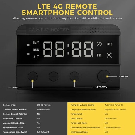 Sunster kinafyr gsm-enhed