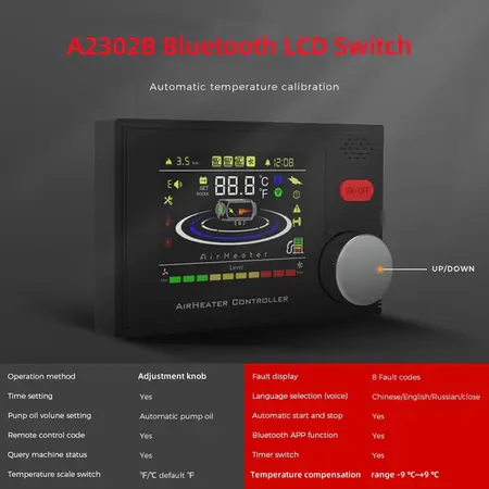 Bluetooth fjernbetjening og LCD styring til 12V og 24V kinafyr – komplet sæt