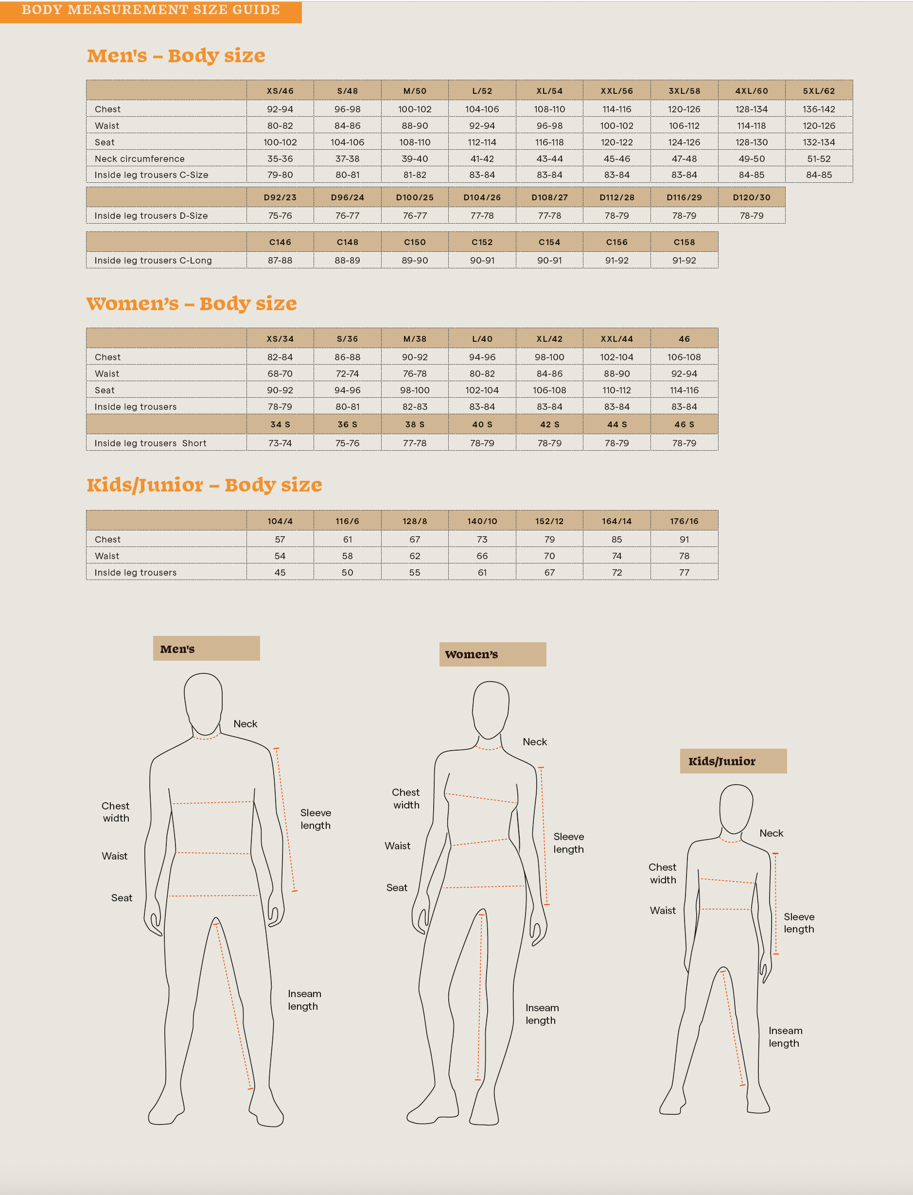 Pinewood størrelsesguide